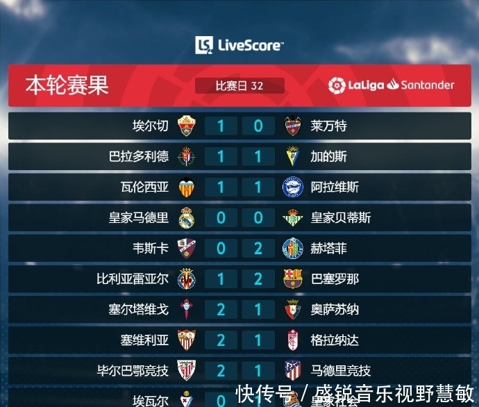 你要我