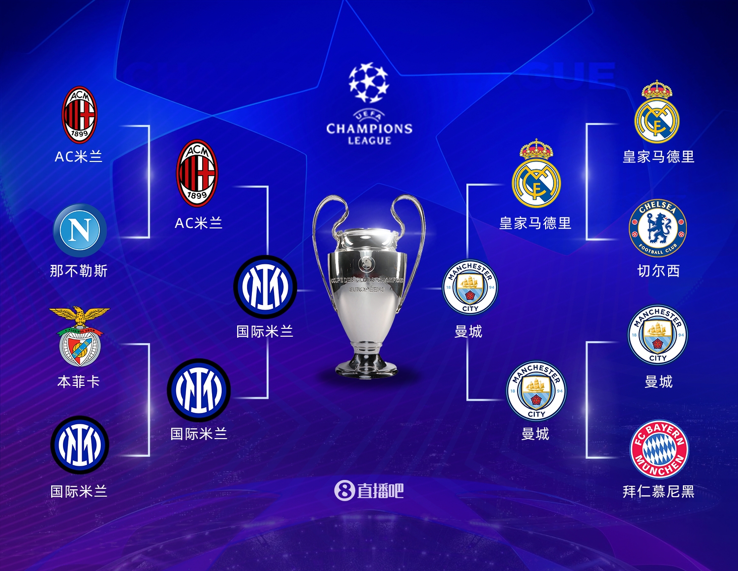 的极强优势 的极强优势