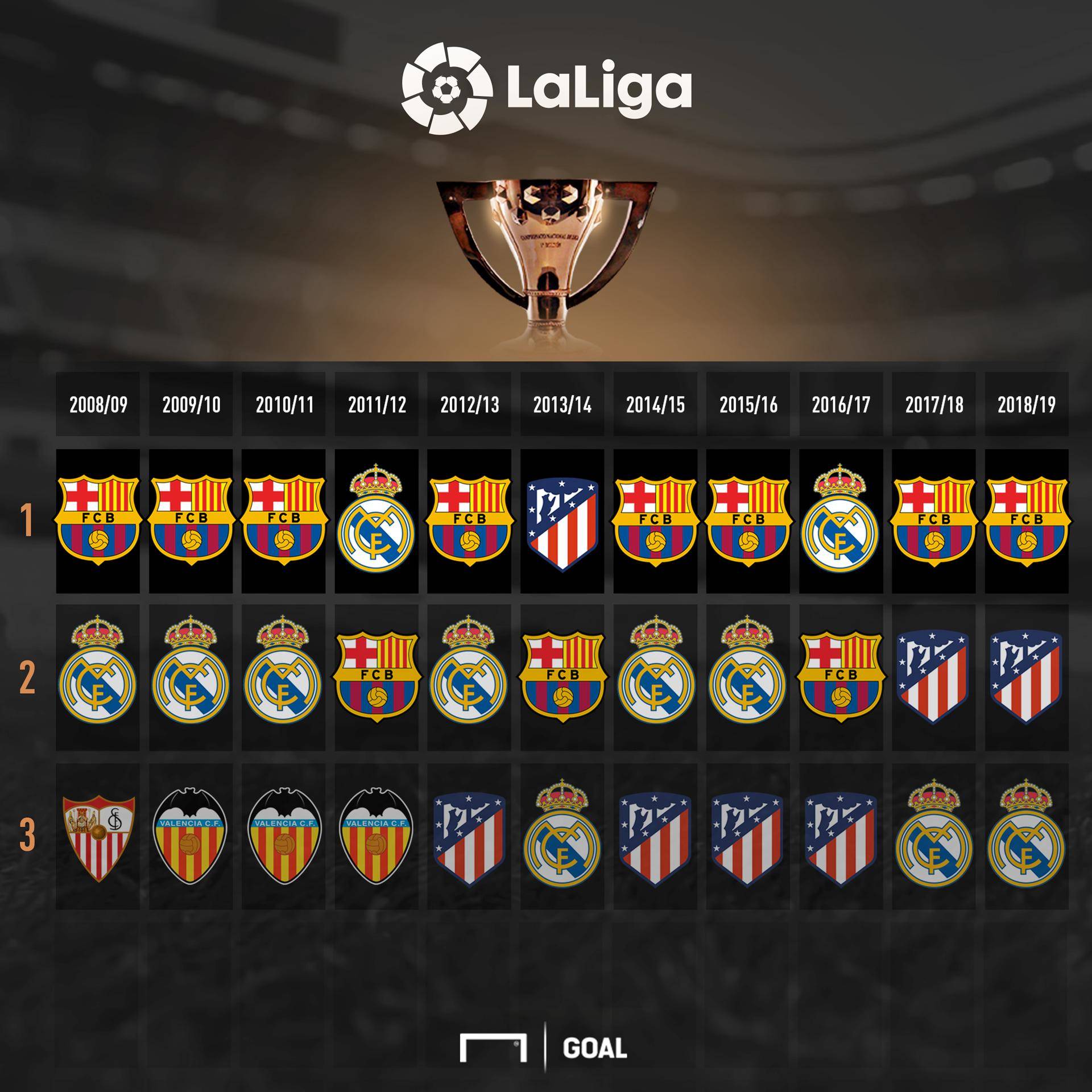 素质闻名 素质闻名